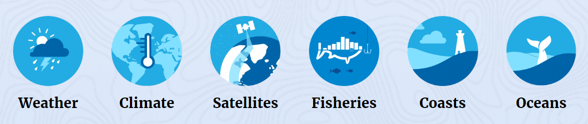 NOAA data icons
