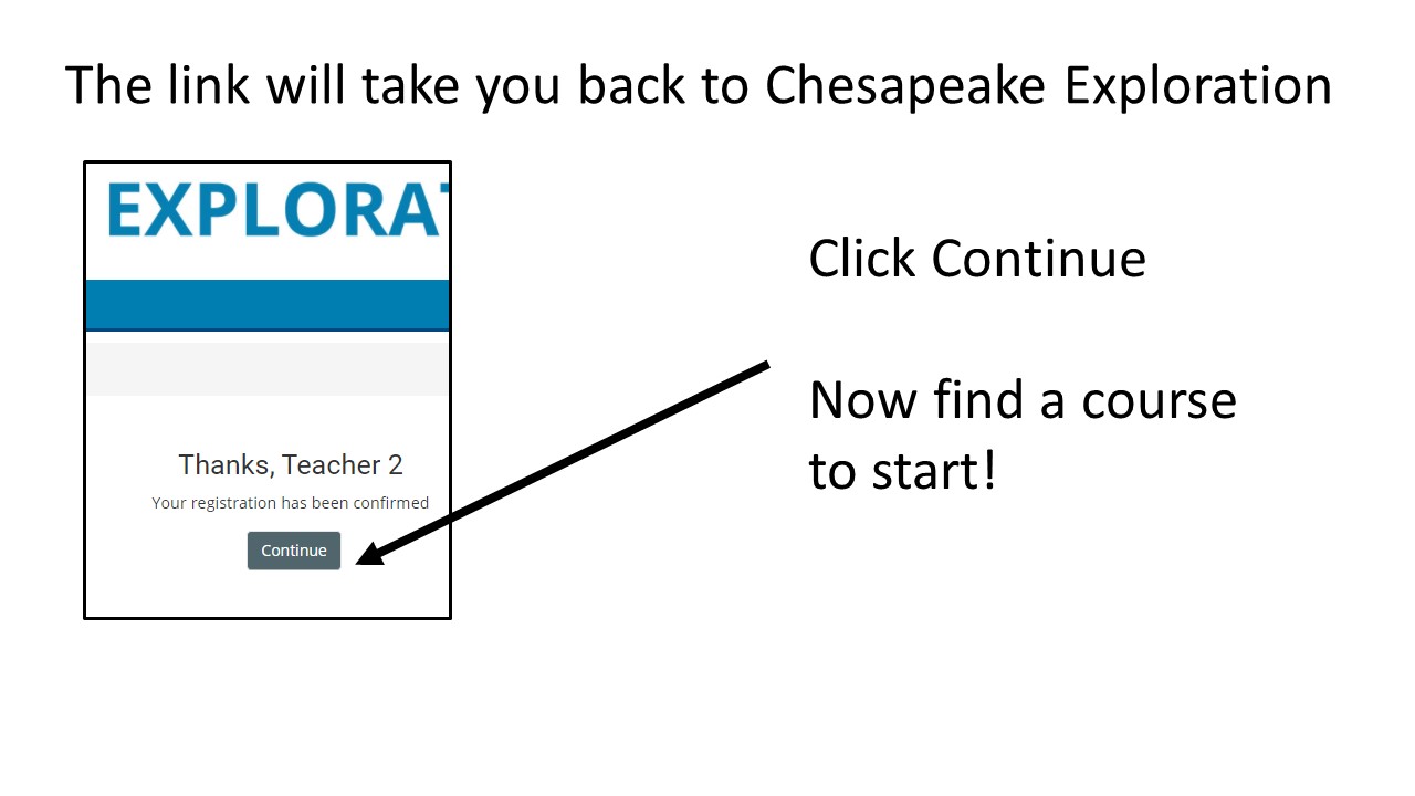 Image: Screenshot of account confirmation page on Chesapeake Exploration Text: The link will take you back to Chesapeake Exploration, Click Continue, Now find a course to start!